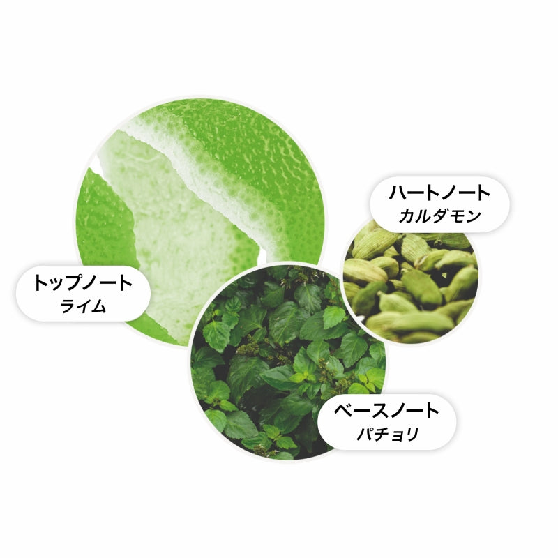 ライム&パチョリ ハンドローション 300ml