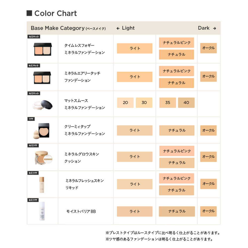 ミネラルフレッシュスキンリキッド